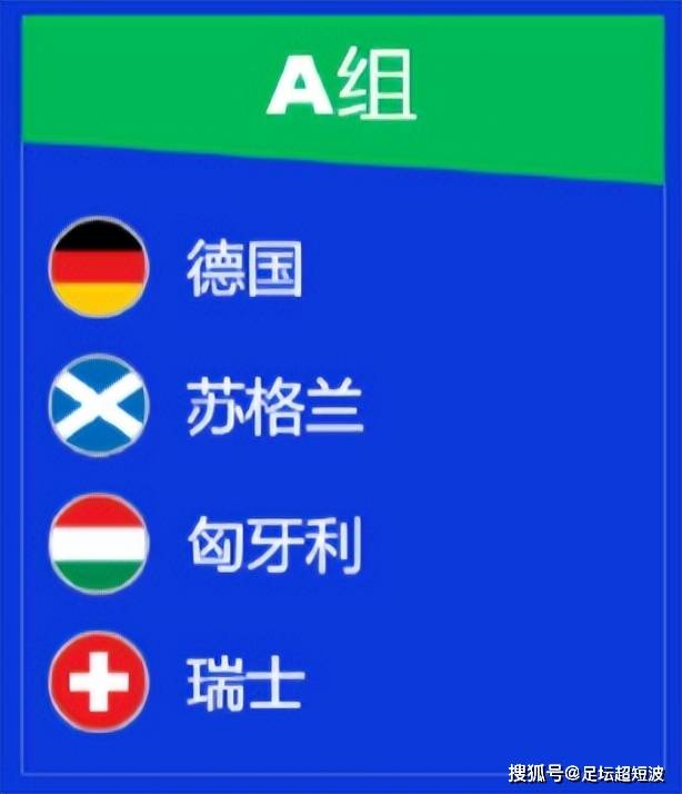 2025世俱杯在线观看-匈牙利队客场平局，欧洲杯资格未定的简单介绍