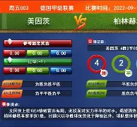 世俱杯2025-包含柏林赫塔主场战胜莱沙尔，继续斗争欧战资格追梦之路的词条